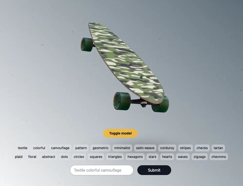 generated asset